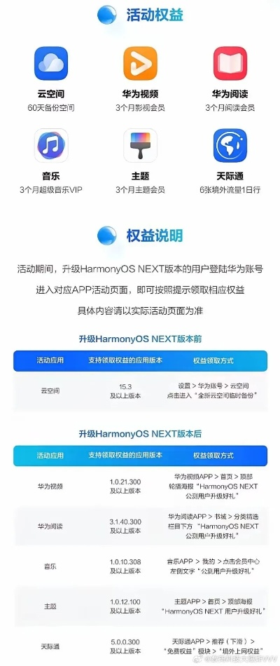 联合支付官方下载体验报告——初识Harmony_v6.975