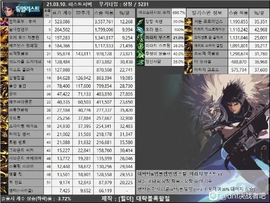 为什么你应该选择韩服60版本，实地评估策略_Linux_v9.116？