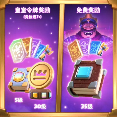 别再找了！10个永久免费的皇室战争神器，功能强大到让你直呼薅羊毛专家！