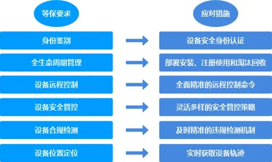 2025年11月18日 第4页