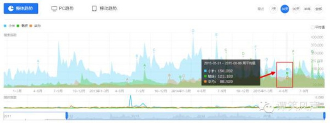 掌上龙卡官方下载,免费且强大的数据解析利器——V2_v4.520版本深度解析
