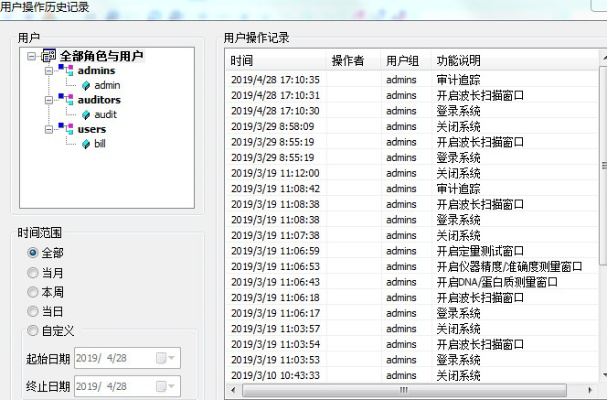 贪吃怪官方下载,专业级工具引领行业标准,真实数据解析的yShop_v7.552