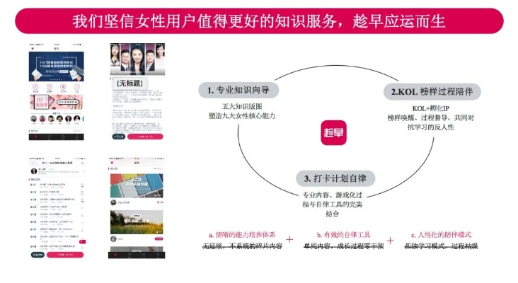 处处app官方下载，定义、优势与目标用户群体解析