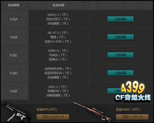 核心功能清单，针对进行礼包激活码同穿越火线越南单机版，具体实施指导_10DM_v4.360软件的功能概述