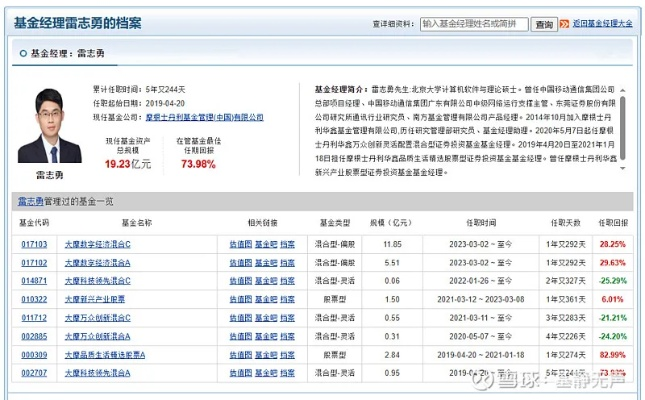 棋牌大师 激活码与华鑫证券官方下载,长期性计划定义分析&amp;Holo_v3.264