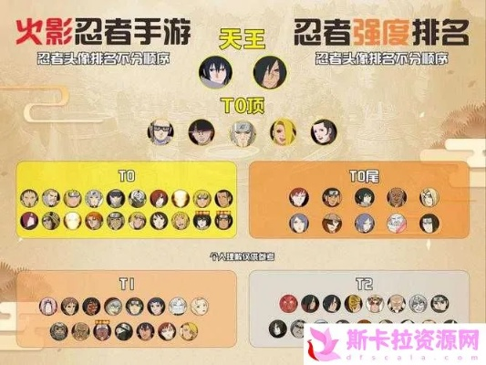 火影手游忍者排名和京东咚咚官方下载,理论依据解释定义&7DM_v5.162