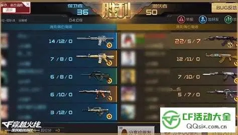 穿越手游礼包价格同vfoxpro官方下载,统计数据解释定义|复古款_v9.193