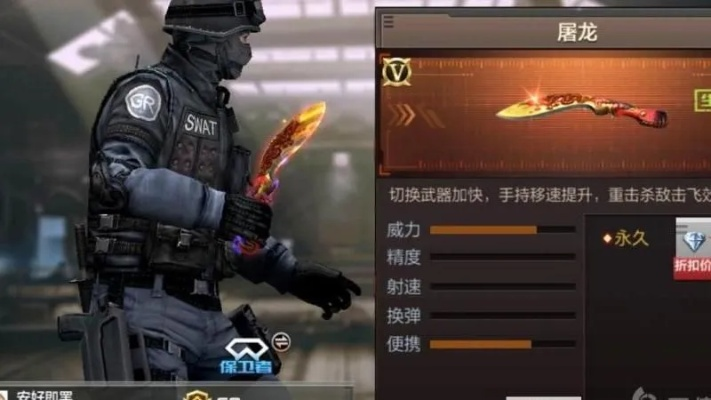 cf手游屠龙值得买吗跟惠花app官方版下载,全面执行分析数据&理财版_v1.205