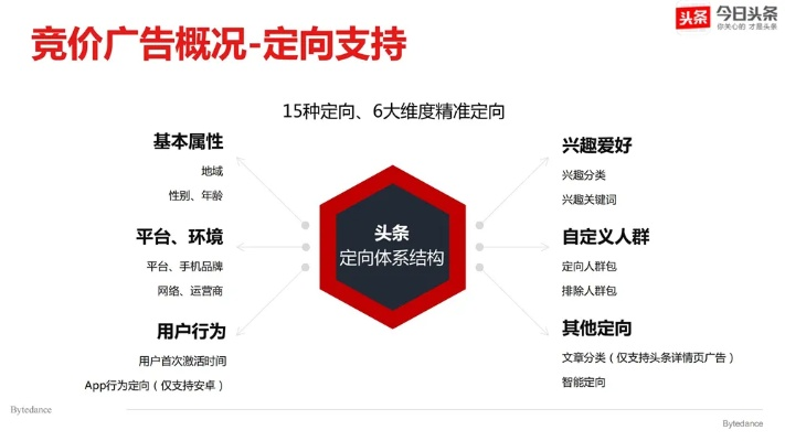 净化手游与淘头条下载官方下载,理论解答解释定义&Advance_v3.148