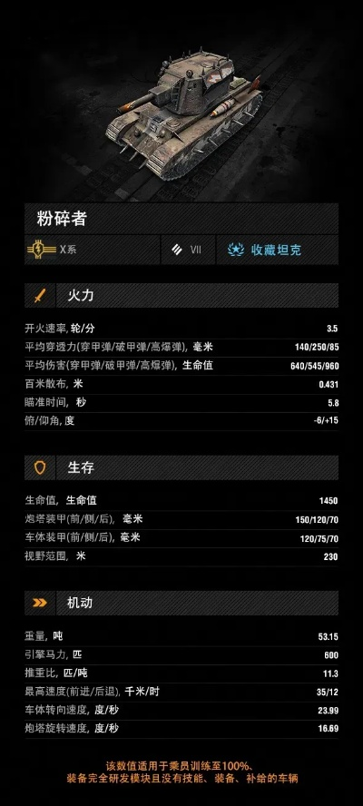 装甲世界的激活码及steelandflesh官方下载,快速响应计划解析-开发版_v6.590