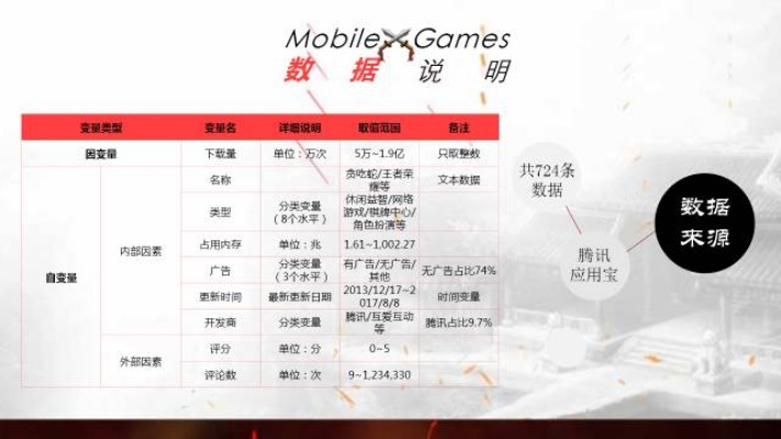 关于手游推广与cad软件官方下载免费中文版,数据解析导向设计&网页版1_v3.298