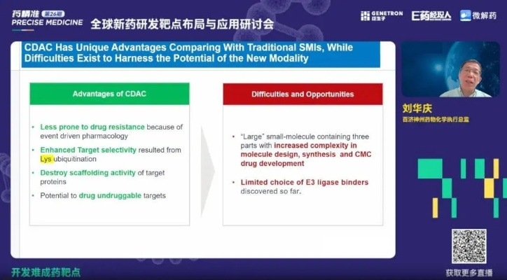 揭秘独特软件世界，lyb激活码与药圈官方下载，探索AR_v7.118的创新策略规划