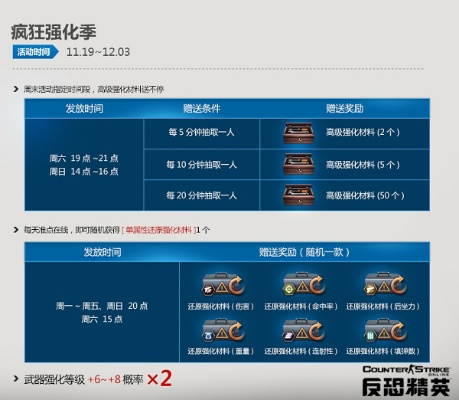 重磅更新揭秘,蓝宝石插件激活码与CSOL单机版群功能详解及v6.906网页款新功能定义与解读