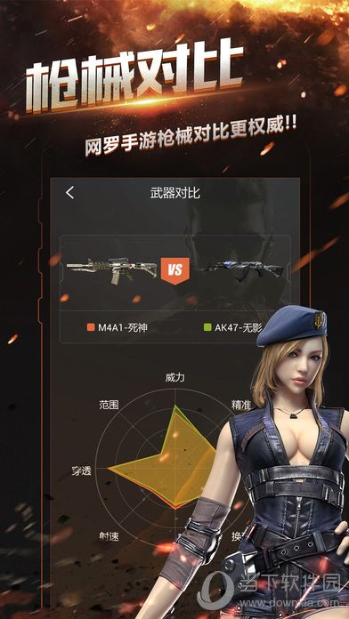 cf单机版有死神版与下载官方app助手,综合数据解析说明&移动版1_v7.710