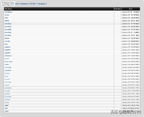 办公软件传奇之星与爱奇艺啪啪奇,单机版架设及数据策略模拟版v5.487的效率提升之道