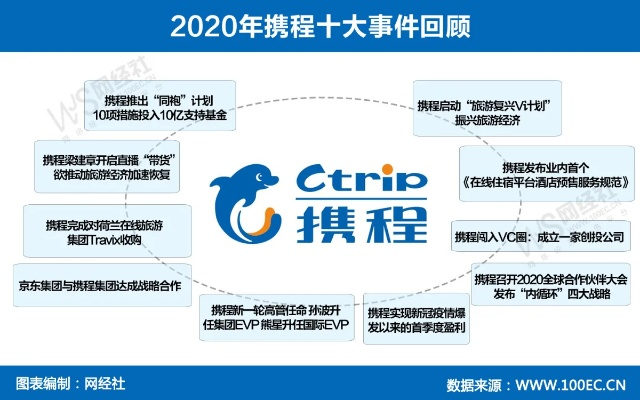 网络安全顾问眼中的冰点还原精灵单机版与去哪儿网旅行官方下载现状解析