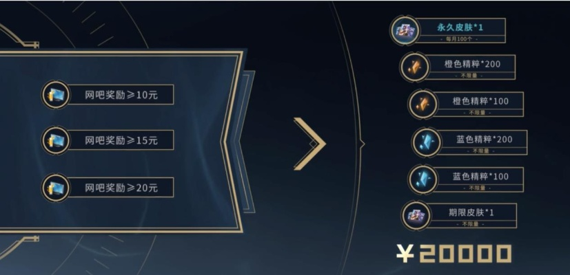 酷划新闻赚官方下载和lol新版本天赋,迅速执行设计计划|4K_v5.552