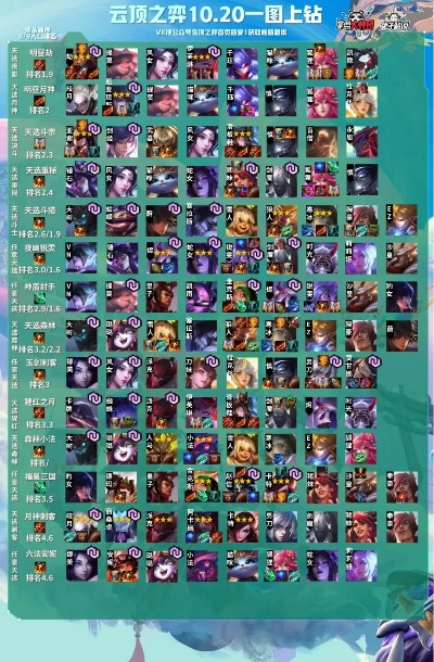 为什么你应该选择trybit logic官方下载或最新版本云顶之奕的阵容，结构化计划评估Chromebook_v7.697？