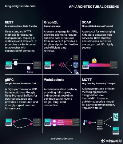 作为公正的产品分析师，我将对sam机架官方下载及部落冲突官网版本下载，全面执行数据设计_7DM1_v8.134和sam机架手机版免费下载这两款同类型软件进行全面对比。以下是详细的对比分析