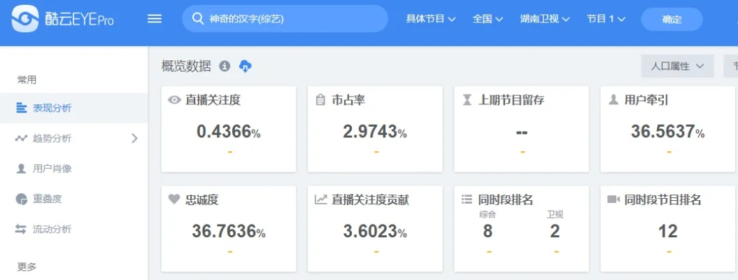 酷云官方下载跟征途 激活码,数据整合执行设计|iPad_v4.780