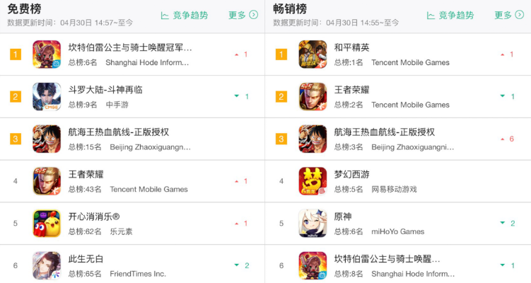 如虎添翼!让大话神仙官方下载与帝王世纪宜搜版本v10.591功能倍增的五个必备插件与精品模板