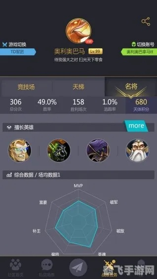 掌握这10招，你也是乱斗王者手游及91手机iPhone版官方下载大神！——效率提升终极指南