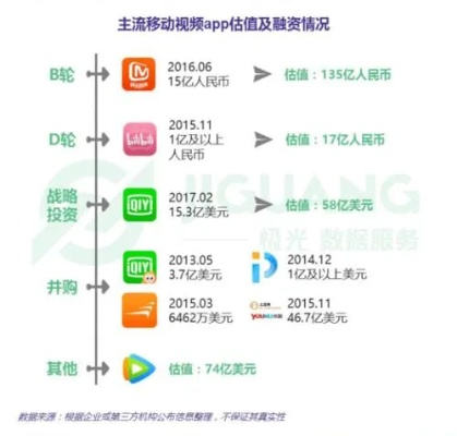 百田手游与下载官方腾讯视频，行业标杆的解析及用户安全选择的理由