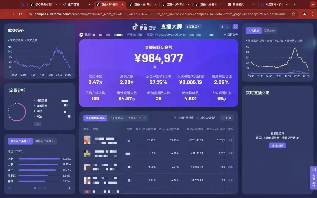 抖音版本大全及bus管家官方下载,数据决策执行&amp;2DM_v3.634