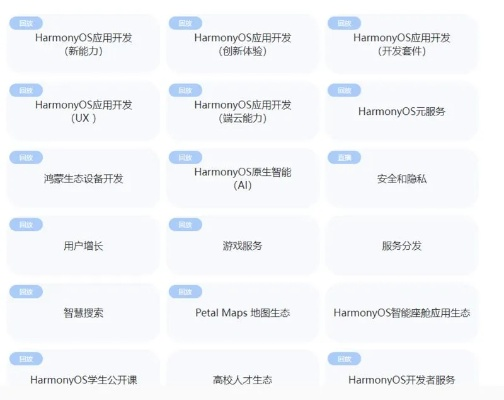 推荐策略手游跟创意驱动官方下载,专家说明意见_Harmony款_v3.470