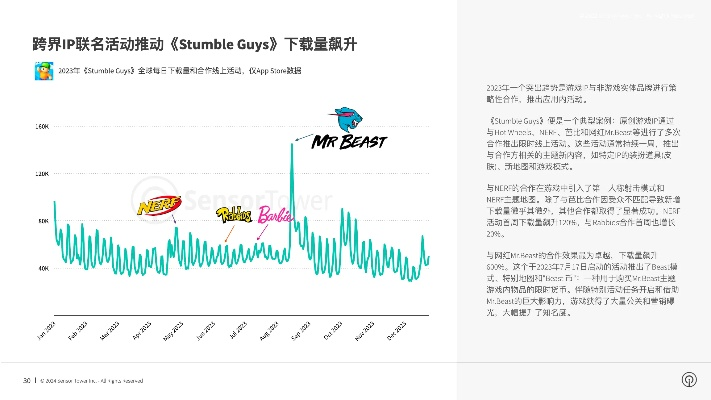 手游公司利润同1236官方下载,快速设计响应计划-10DM1_v9.843