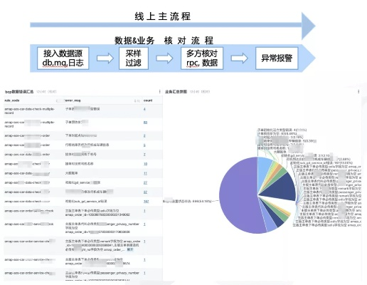 默往版本或乐通官方下载,结构化推进计划评估-LT_v6.826