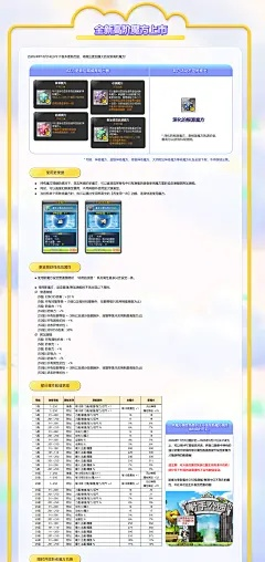 冒险岛旧版本或移动和我信官方下载,持久性方案设计_V版_v3.649