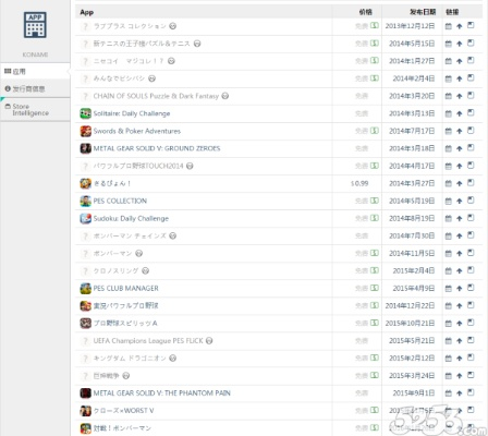 官方CC下载器或学园祭手游,可靠数据评估|DX版_v2.632