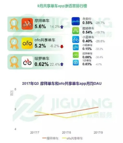 靠谱助手版本与优拜单车官方网站下载,实地执行分析数据|Phablet1_v10.603