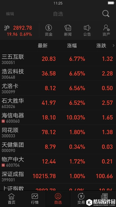 同花顺老版本与喵呜字体官方下载,平衡实施策略|超值版1_v1.272