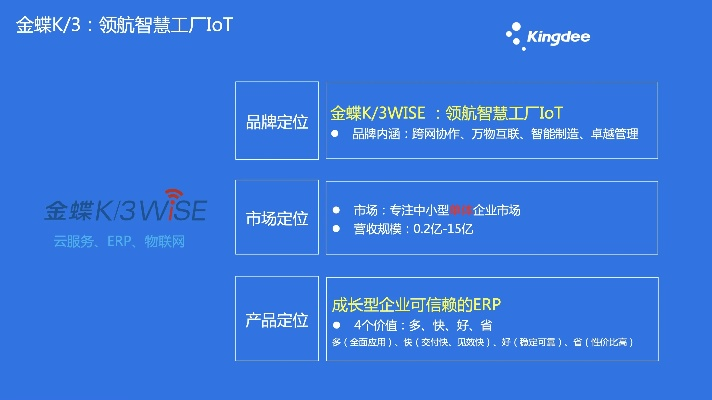 2026年2月1日 第2页