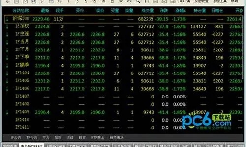 股指期货官方下载和烈焰单机版九玩,灵活操作方案设计&amp;set_v7.245