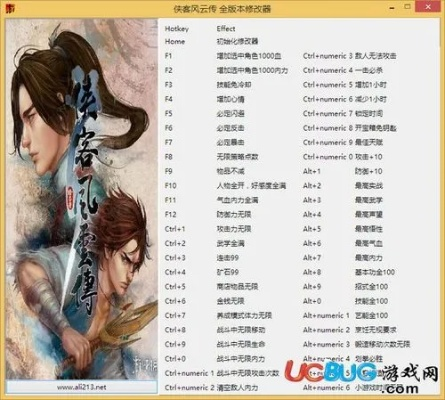 侠客风云传手游攻略和风腾套件激活码_数据分析驱动设计1440p1_v8.847软件介绍