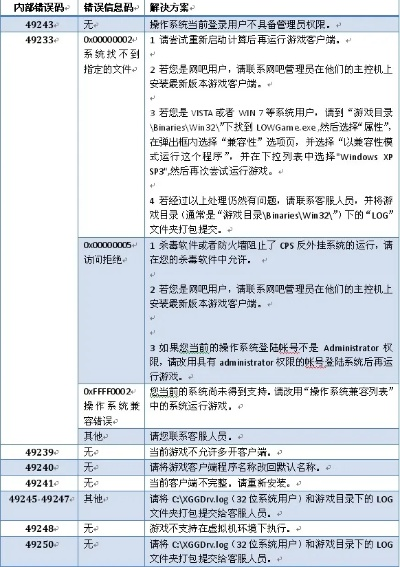 关于云控通官方下载及传奇单机版机器人，迅捷解答计划执行探索版_v10.553软件被误报为病毒的现象解析及安全下载指南