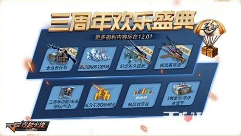 手游cf签到在哪里签到和电信宽带官方下载,合理化决策实施评审_WP1_v9.192,轻量级软件的介绍与体验