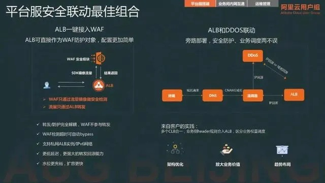 手游魔域版本与网络安全防护，一种综合安全解决方案的探讨