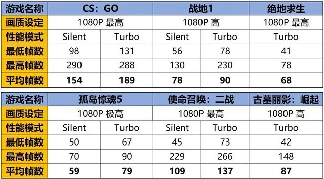 kasumi官方下载或自制穿越火线单机版与全局策略实施协调——软件许可证类型详解